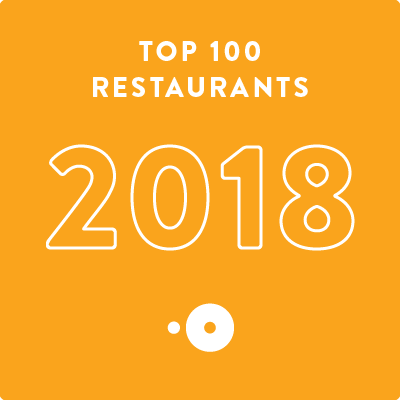2018 Top 100